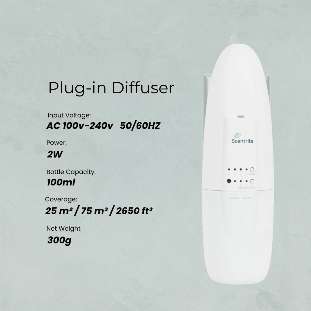 Plug-in Diffuser