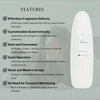 Plug-in Diffuser - White